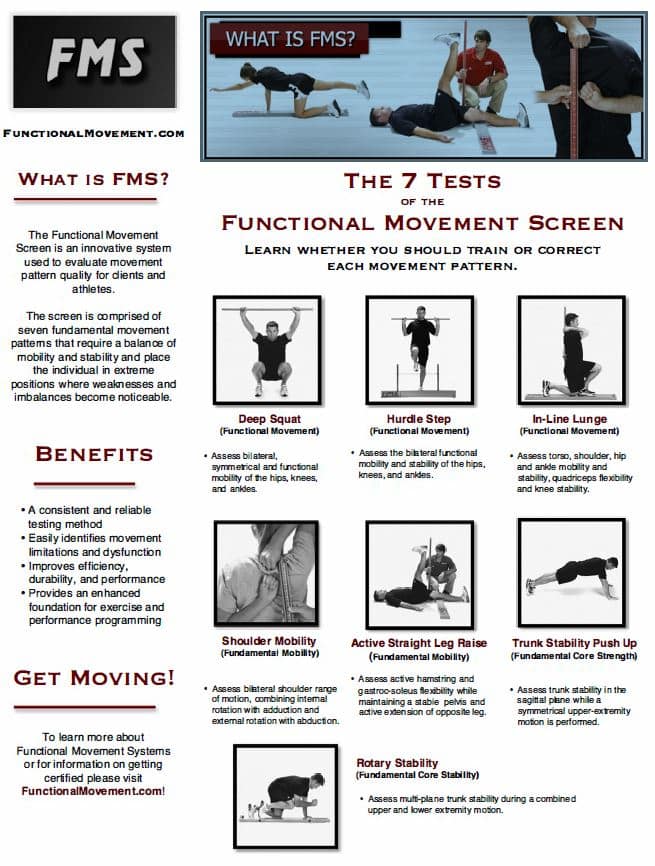 Columbia Gorge Physical Therapy - Functional Movement Assesment
